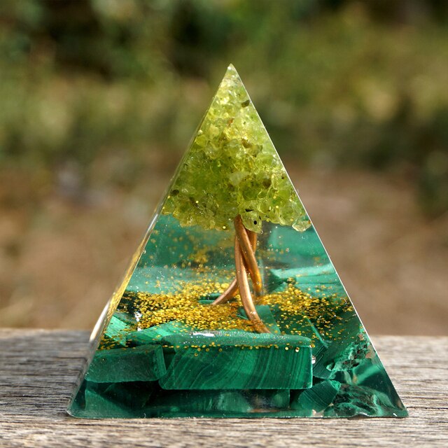 ⭐⭐⭐⭐⭐ Energie & Power Pyramide